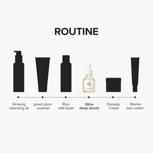 Glow Deep Serum: Rice + Alpha Arbutin