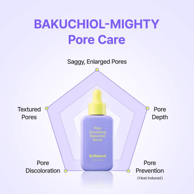 Pure Vitamin C 21.5% Advanced Serum
