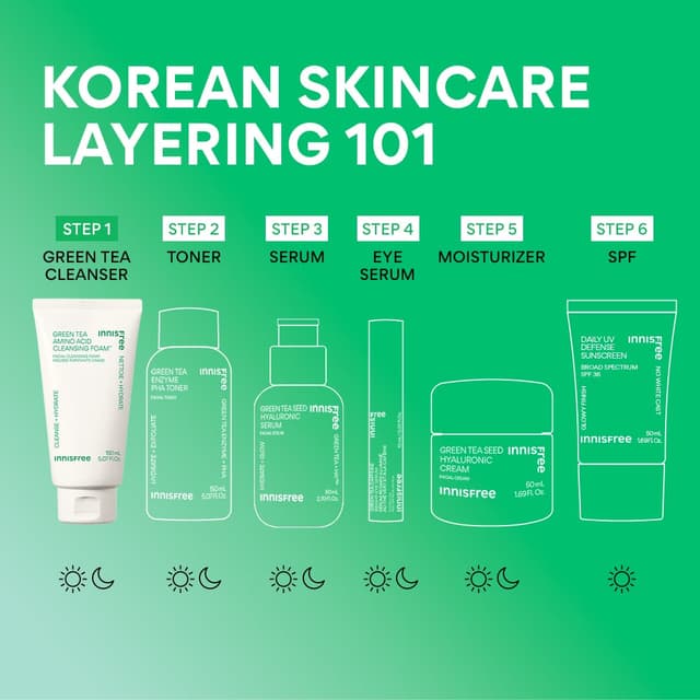 Green Tea Cleansing Foam