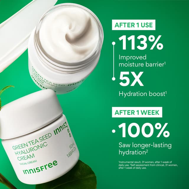 Green Tea Seed Hyaluronic Cream