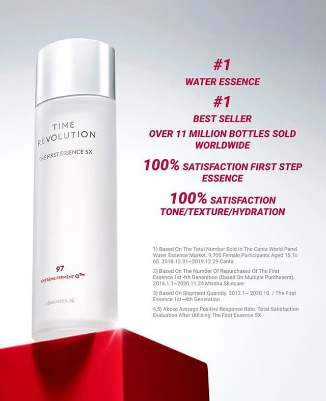 Time Revolution The First Treatment Essence